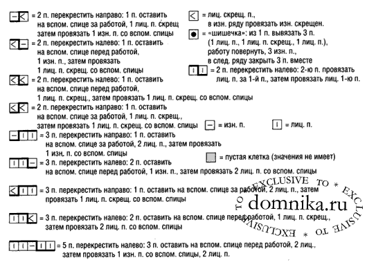 Красивое вязаное платье спицами схема