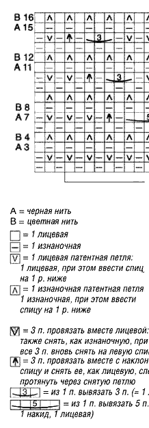 Модные пуловеры для пожилых схемы вязания