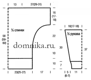 выкройка вязаного женского пуловера