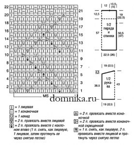 пуловер спицами схема узора