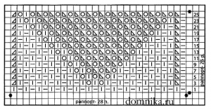 originalnaja-koftochka-shema-2