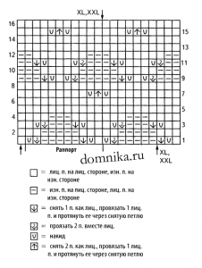 pulover-dlja-polnyh-shema