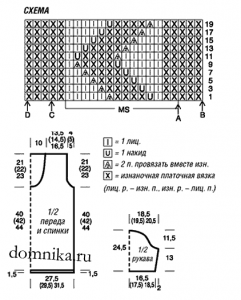 pulover-s-uzorom-dlja-polnyh-shema