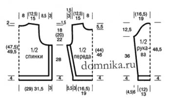 pulover-v-polosku-vykrojka-2