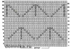 женский пуловер спицами схема