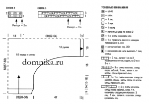 выкройка пуловера