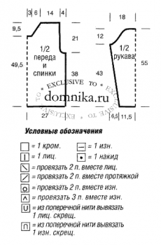 Стройнящий пуловер спицами