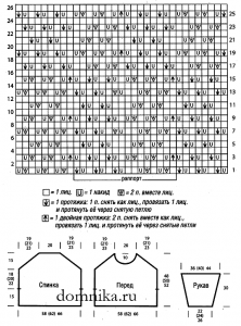 svobodnyj-pulover-shema-vykrojka