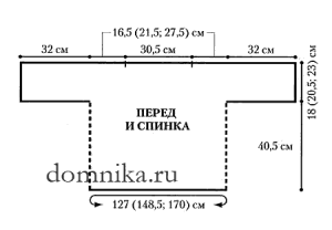 vjazanie-dlja-zhenshhin-dzhemper-vykrojka