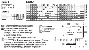 zhenskij-pulover-poperek-shema