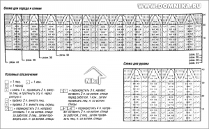 Женский пуловер спицами со схемами