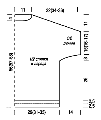 stilnyj-pulover-na-osen-vykrojka