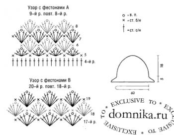 шапочка для женщин вязание крючком схемы