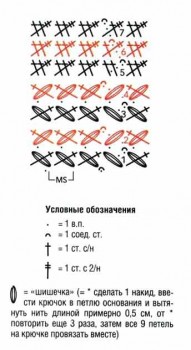 вязаные шапки для дам пожилого возраста старше 60 лет