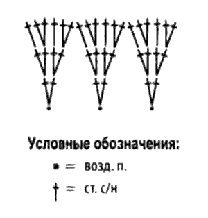 prostaja-shapka-krjuchkom-shema