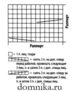 belaja-shapka-s-kosami-shema-vjazanija