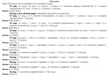 shapka-s-aranami-opisanie-2