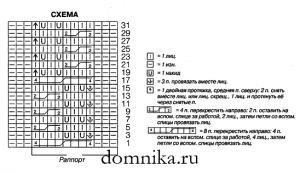 схема вязания шапки и снуда