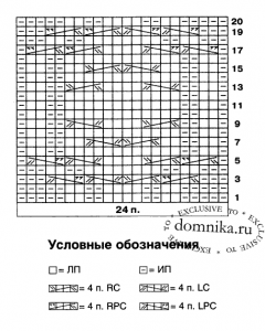 shapka-s-relefnym-uzorom-shema