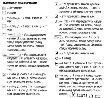 Женская шапка и шарф спицами схемы