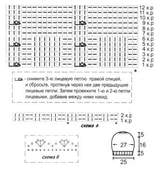 zhenskaja-shapka-spicami-shemy-vjazanija