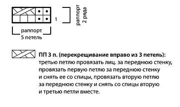 prostaja-vjazanaja-shapka-shema