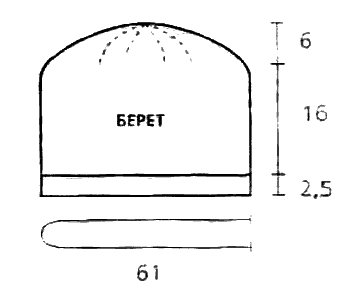 vjazanaja-shapka-dlja-kruglogo-lica-vykrojka