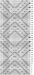 sharf-azhurnyj-shema