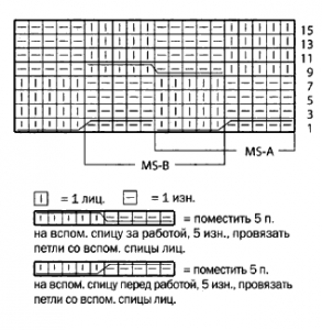 sharf-dvuhstoronnij-shema