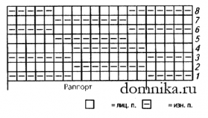 sharf-garmoshka-shema