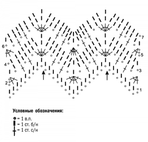 sharf-krjuchkom-moherovyj-shema-vjazanija