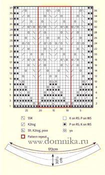 uzor-dlja-sharfa-21-shema.png