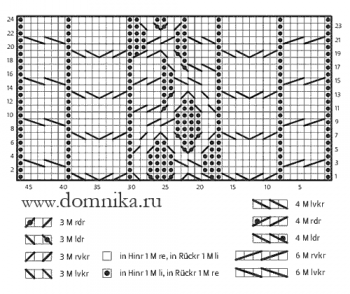 uzor-dlja-sharfa-8-shema.png