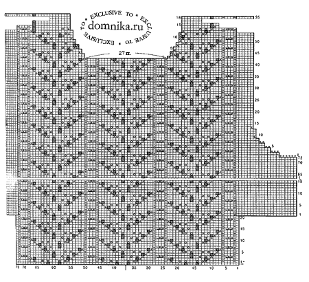 Схема модного свитера спицами для девушки