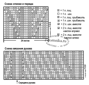 Модное вязание свитер для пожилых женщин 50 лет схемы вязания