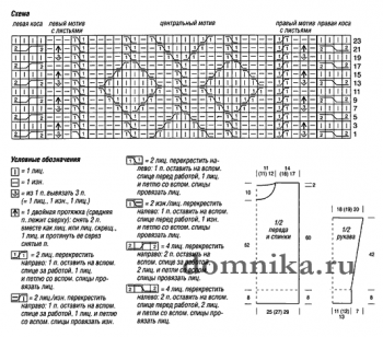 связать модный свитер спицами схема