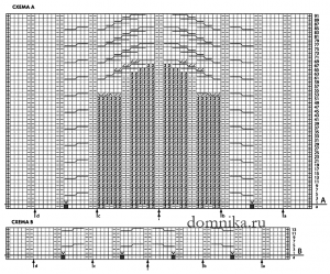 рисунок схема свитера