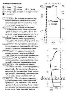 свитер спицами для полных выкройка рисунок