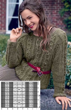 женский свитер с косами