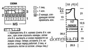 uzor-dlja-letnej-koftochki-shema