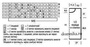 uzor-listja-koftochka-shema-domnika