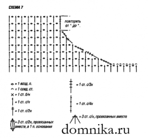 vjazanaja-tunika-shemy