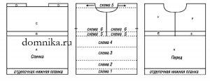 vjazanaja-tunika-vykrojka
