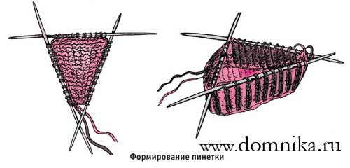 pinetki-tufelki