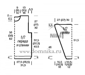 Выкройка мужского свитера спицами