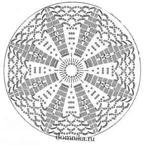 krasivaja-vjazanaja-shal-shema