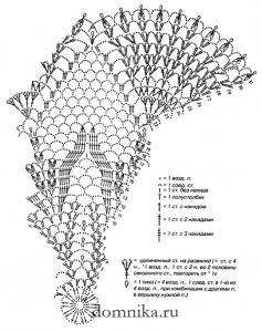 salfetka-azhurnaja-shema