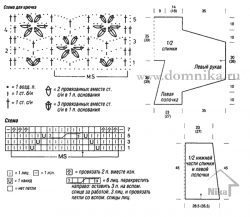 Кардиган вязание крючком и спицами схемы