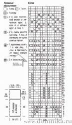 Вязание спицами для женщин схемы