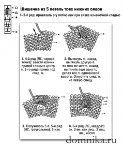 oboznachenija